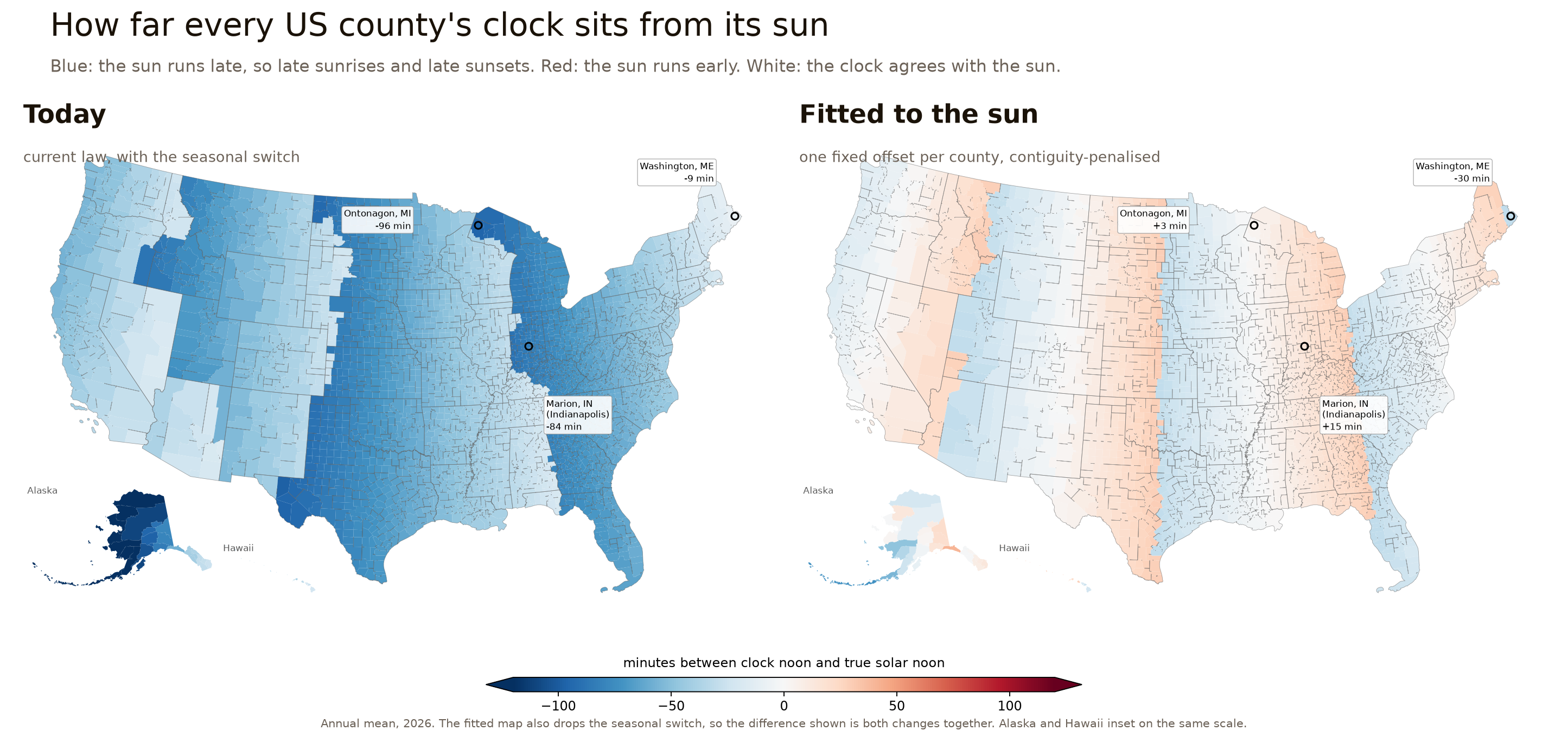 Two maps of the US coloured by how far each county's clock sits from its sun. Today's map is almost entirely blue; a fitted map is almost entirely white.